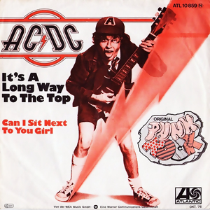 10 Lagu Dari Band AC/DC Terbaik Yang Pernah Ada